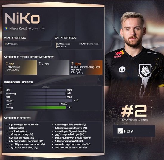 一人一城！Xxs留队时间创中国DOTA2联赛记录