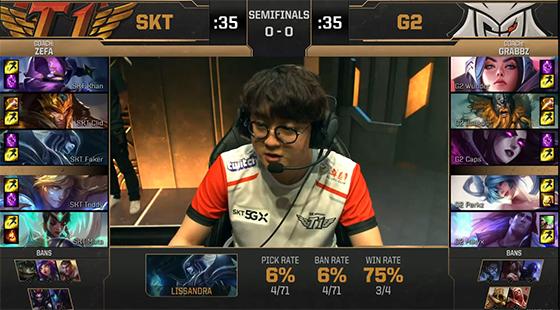 在家看比赛感觉如何？G2预测世界赛结果