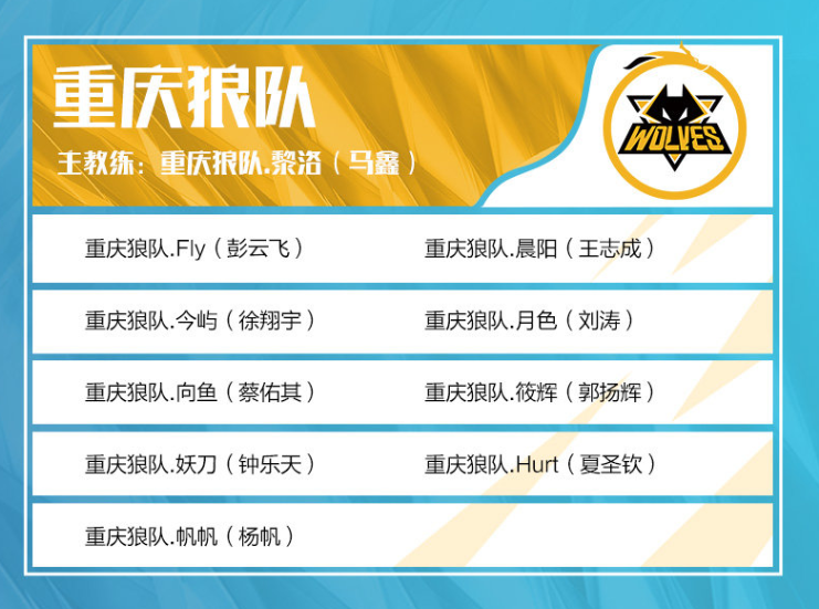 TNL 击败 PARIVISION 以确保在 ESL Pro League 第22赛季的名额